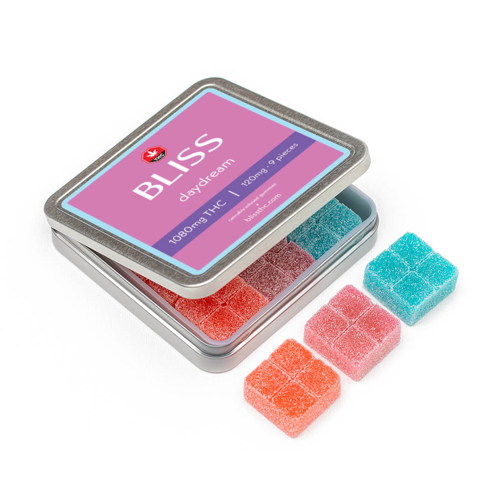 BLISS Gummies (High-Dose)